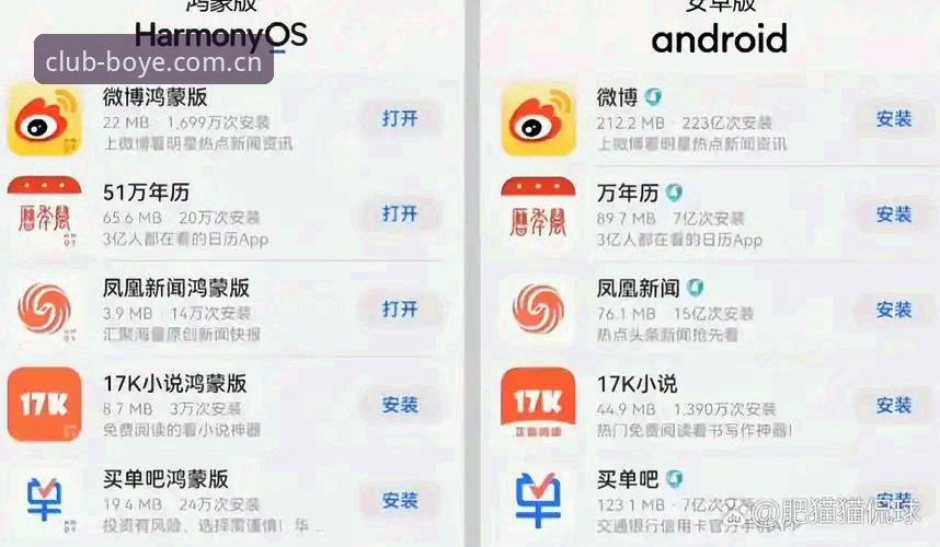 为什么BOYE旧版兼容安卓安卓版后，反而让老用户松了一口气？