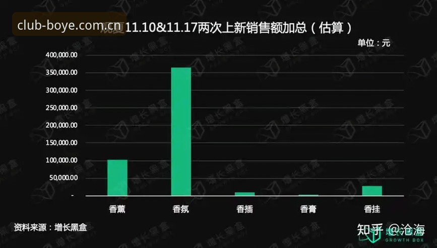 博业娱乐平台2026新版逻辑拆解：电脑入口重构背后，是一次数据体验的取舍